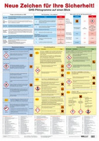 Bild: Wandtafel Neue Zeichen für Ihre Sicherheit! - ecomed Storck