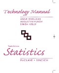 Cover: Technology Manual - Pearson