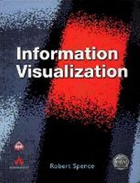 Abbildung von: Information Visualization - Addison Wesley