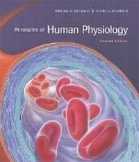 Enlarge image Cover: Principles of Human Physiology - Pearson