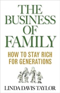 Cover: The Business of Family - Palgrave MacMillan