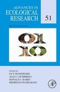 Cover: Big Data in Ecology - Elsevier