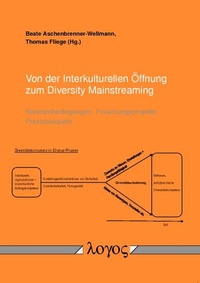 Enlarge image Cover: Von der Interkulturellen Öffnung zum Diversity Mainstreaming - Logos Berlin