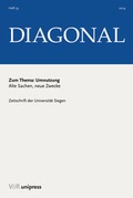Cover: Umnutzung - V&R unipress