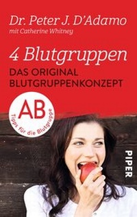 Abbildung von: Das Original-Blutgruppenkonzept - Piper