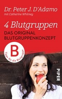 Abbildung von: Das Original-Blutgruppenkonzept - Piper