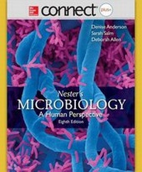 Enlarge image Cover: Connect Access Card for Microbiology: A Human Perspective - McGraw-Hill Education