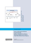 Cover: Ramp-up Management Methods for Job Production - LOGiSCH