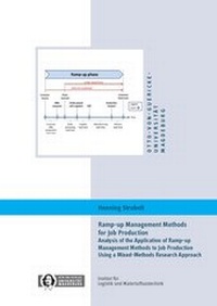 Enlarge image Cover: Ramp-up Management Methods for Job Production - LOGiSCH