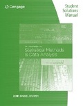 Cover: Student Solutions Manual for Ott/Longnecker's An Introduction to Statistical Methods and Data Analysis, 7th - CENGAGE Learning Custom Publishing