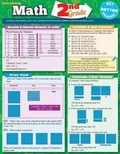 Cover: Math 2nd Grade - Barcharts, Inc
