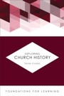 Cover: Exploring Church History - Fortress Press