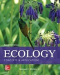 Cover: Loose Leaf for Ecology: Concepts and Applications - McGraw-Hill Education