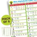 Cover: Oxford Reading Tree Floppy's Phonics Sounds and Letters: Mini Alphabetic Code Tabletop Chart Pack of 6 - Oxford University Press