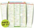 Cover: Oxford Reading Tree Floppy's Phonics Sounds and Letters: Mini Alphabetic Code Tabletop Chart Pack of 15 - Oxford University Press