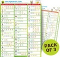 Cover: Oxford Reading Tree Floppy's Phonics Sounds and Letters: Alphabetic Code Chart Pack of 3 - Oxford University Press