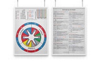Abbildung von: AMM & TCM Lehrtafel Energiestern / Organuhr - AMM & TCM