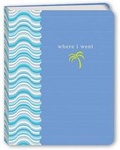 Cover: Where I Went (Dark Blue) Mini Journal - Potter Style