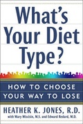 Cover: What's Your Diet Type? - Hatherleigh Press,U.S.