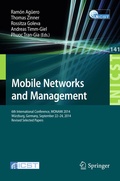 Cover: Mobile Networks and Management - Springer