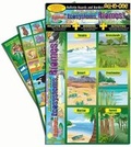 Cover: Home, Sweet Home! Habitats, Ecosystems, Biomes! Bulletin Boards with Borders - Gallopade International