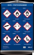 Bild: Wandtafel GHS-Piktogramme - ecomed Storck