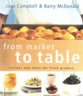 Cover: From Market to Table - Viking Australia