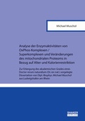 Cover: Analyse der Enzymaktivit&auml;ten von OxPhos-Komplexen / Superkomplexen und Ver&auml;nderungen des mitochondrialen Proteoms in Bezug auf Alter und Kalorienrestriktion - Shaker