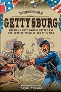 Cover: Gettysburg - Zenith Press - Quarto Library