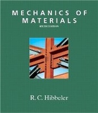 Abbildung von: Mechanics of Materials - Pearson