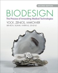 Abbildung von: Biodesign - Cambridge University Press