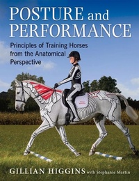 Abbildung von: Posture and Performance - Kenilworth Press Ltd