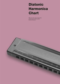 Enlarge image Cover: Diatonic Harmonica Chart - Chester Music