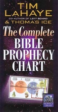 Cover: The Complete Bible Prophecy Chart - Harvest House Publishers,U.S.