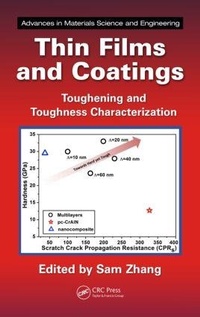 Abbildung von: Thin Films and Coatings - CRC Press