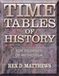 Cover: Time Tables of History for Students of Methodism - Abingdon Press