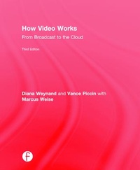 Abbildung von: How Video Works - Routledge