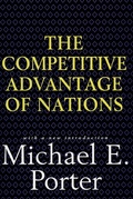 Bild: Competitive Advantage of Nations - The Free Press