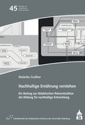 Cover: Nachhaltige Ern&auml;hrung verstehen - Schneider Hohengehren