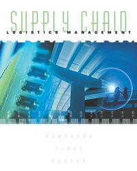 Abbildung von: Supply Chain Logistics Management - McGraw-Hill Inc.,US