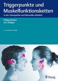 Abbildung von: Triggerpunkte und Muskelfunktionsketten - Karl F. Haug