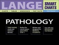 Abbildung von: Lange Smart Charts - Appleton & Lange