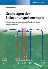 Abbildung von: Grundlagen der Elektronenspektroskopie - Wiley-VCH