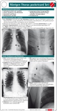 Cover: R&ouml;ntgen Thorax pocketcard Set - B&ouml;rm Bruckmeier