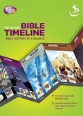 Cover: Bible Timeline - Scripture Union Publishing
