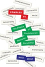 Cover: Complex TV - New York University Press