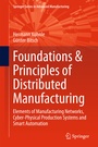Bild: Foundations & Principles of Distributed Manufacturing - Springer
