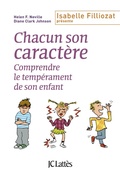 Cover: Chacun son caract&egrave;re - JC Latt&egrave;s