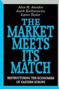 Cover: The Market Meets Its Match - Harvard University Press