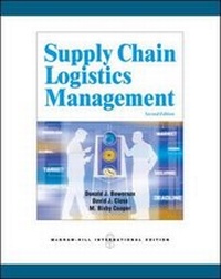 Abbildung von: Supply Chain Logistics Management - McGraw Hill Higher Education
